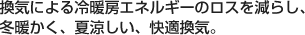 換気による冷暖房エネルギーのロスを減らし、冬暖かく、夏涼しい、快適換気。