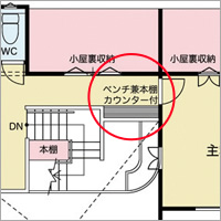 ベンチ兼本棚とカウンターの間取り