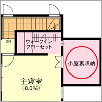 小屋裏収納の間取り図