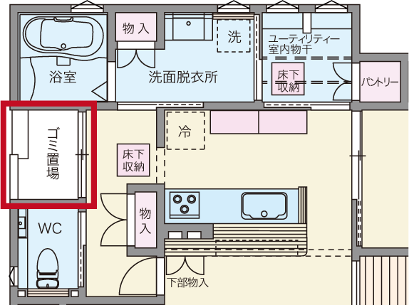 ゴミ置き場