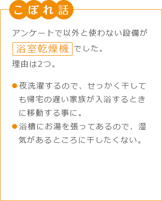 こぼれ話　アンケートで意外と使わない設備が「浴室乾燥機」でした。理由は2つ。夜選択するので、せっかく干しても帰宅の遅い家族が入浴するときに移動することに。　浴槽にお湯が張ってあるので、湿気があるところに干したくない。
