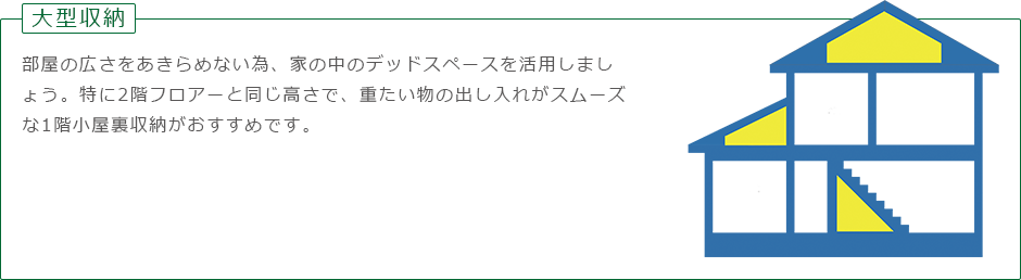 大型収納：部屋の広さをあきらめないため、家の中のでっとスペースを活用しましょう。特に2階フロア―と同じ高さで、重たいものの出し入れがスムーズな1階小屋裏収納がおすすめです。