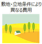 敷地・立地条件により異なる費用