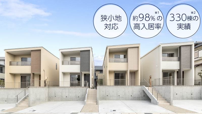 名古屋市・愛知県の土地活用商品:狭小地・変形地など50坪からはじめる土地活用 戸建て賃貸住宅「アプトクーボ」イメージ図